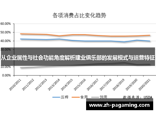 从企业属性与社会功能角度解析建业俱乐部的发展模式与运营特征