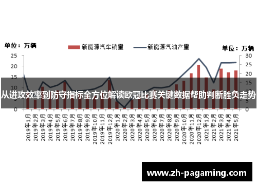 从进攻效率到防守指标全方位解读欧冠比赛关键数据帮助判断胜负走势