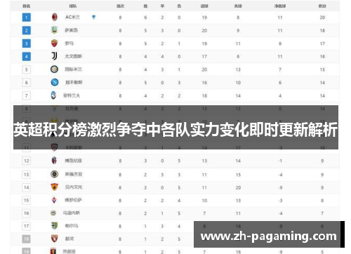 英超积分榜激烈争夺中各队实力变化即时更新解析